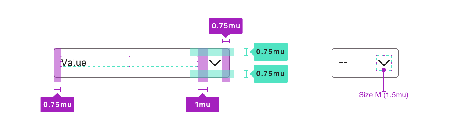 selects-documentation
