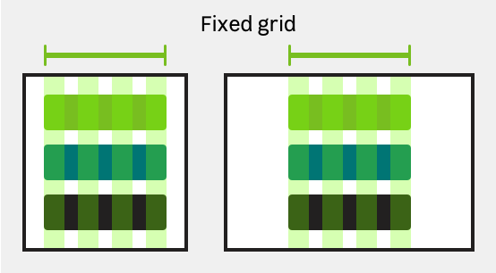 fixed-grid